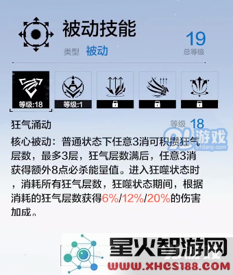 战双帕弥什新S狂犬卡穆技能曝光 狂犬卡穆全技能介绍