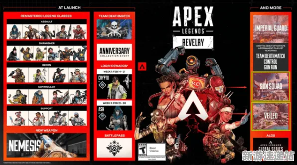 2025硬件革命现场»APEX英雄操作精度提升全解析，独家内幕消息