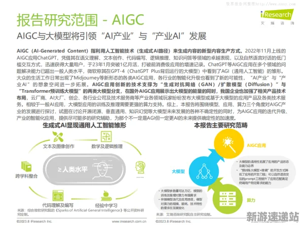 2025GDC直击深度追踪»农场小镇AI技术革新开发者专访