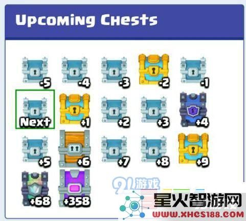皇室战争查宝箱在哪儿查 皇室战争查宝箱顺序教程