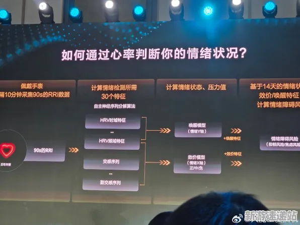 《双十一消消乐》2025AI突破！智能队友系统深度技术解析