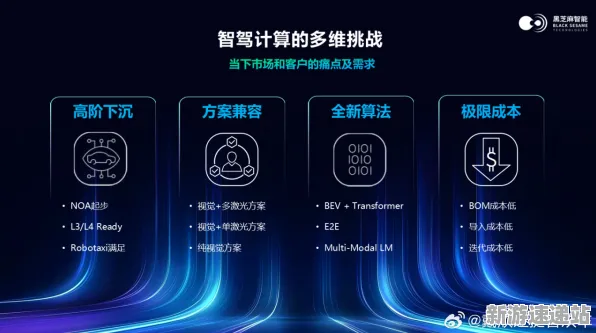《双十一消消乐》2025AI突破！智能队友系统深度技术解析