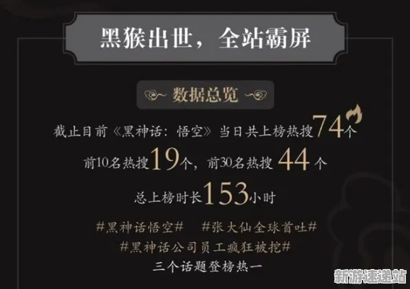 《黑神话:悟空》2025全球首发！文化本地化优化方案揭秘
