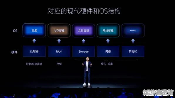 2025游戏硬件革命丨星空如何实现操作精度提升？深度技术解析