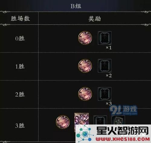 影之诗大赛模式怎么玩 影之诗大赛模式玩法解析