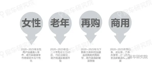 《王者荣耀》2025版本更新！新角色解析优化方案揭秘