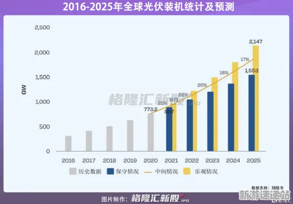 2025最新动态»球球冲刺实时全局光照，独家内幕消息速看！