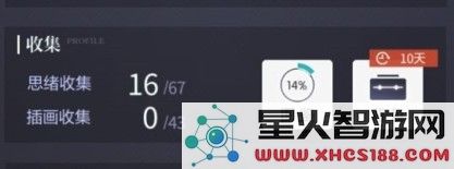 未定事件簿兑换码在哪用 未定事件簿个人设置与背包怎么打开