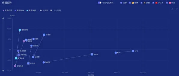 2025最新动态»球球冲刺物理引擎升级，实测数据曝光速看！