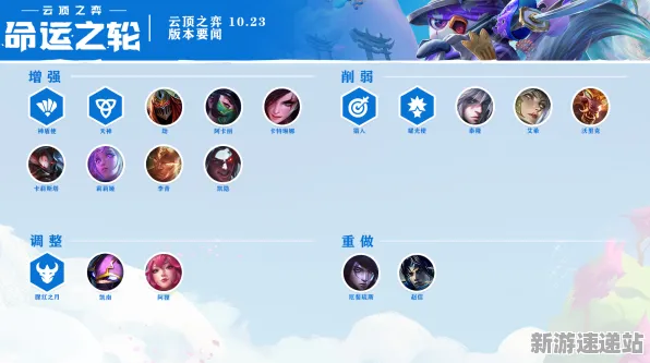 2025游戏版本更新丨羊了个羊如何实现平衡性调整？开发者专访