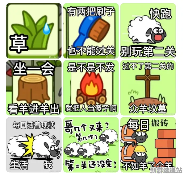 2025版本更新»羊了个羊丨新角色解析，硬件兼容报告