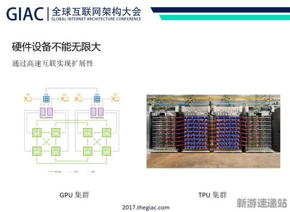 2025全球首发现场»双十一消消乐服务器架构全解析，深度技术解析