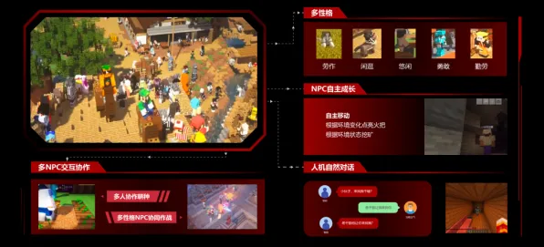 2025游戏GDC直击丨全民烧脑新版如何实现NPC行为建模？深度技术解析
