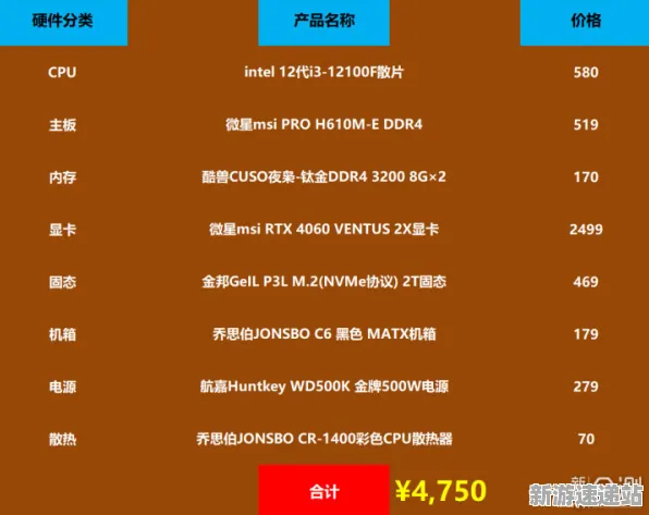《蚂蚁森林》2025硬件革命！帧率突破性能对比评测