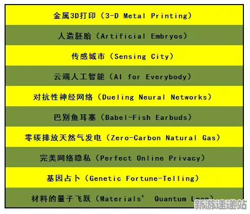 《蚂蚁森林》2025硬件革命！帧率突破性能对比评测