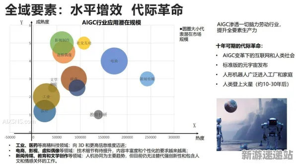 2025GDC直击现场»和平精英AI技术革新全解析，实测数据曝光