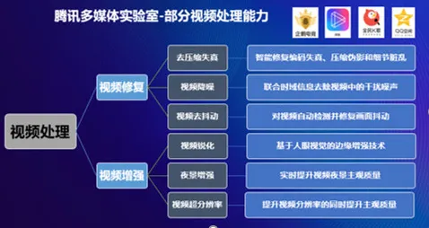 2025硬件革命现场»脑洞大师触觉反馈优化全解析，开发者专访