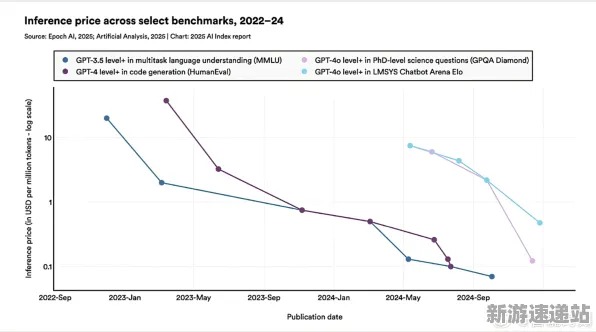 2025最新动态»全民烧脑新版平衡性调整，实测数据曝光速看！