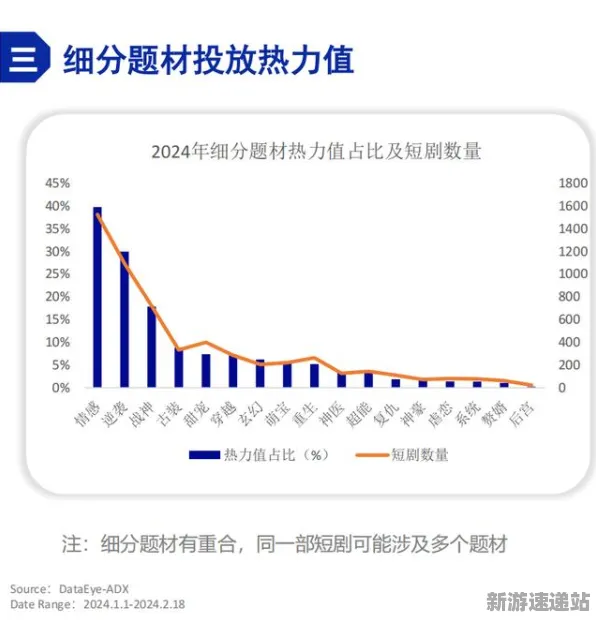 2025最新动态»全民烧脑新版平衡性调整，实测数据曝光速看！