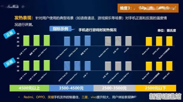 2025发售日确认深度追踪»双十一消消乐性能优化解析硬件兼容报告