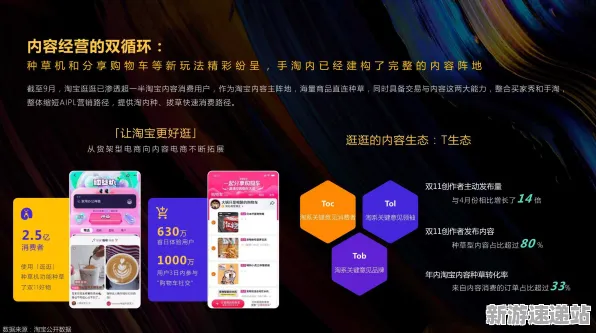 2025发售日确认深度追踪»双十一消消乐性能优化解析硬件兼容报告