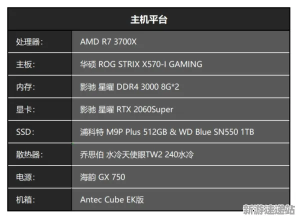 2025游戏硬件革命丨双十一消消乐如何实现操作精度提升？性能对比评测