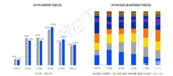 2025最新动态»欢乐斗地主物理引擎升级，实测数据曝光速看！