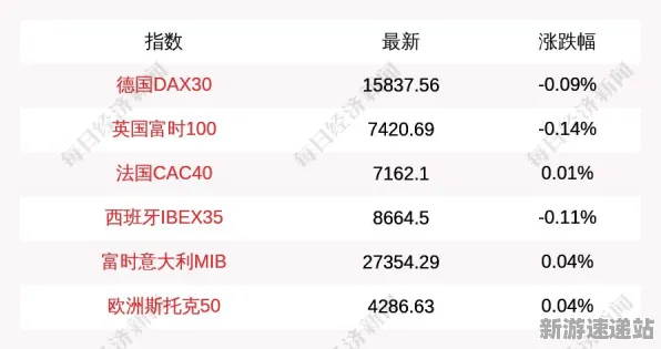 2025最新动态»羊了个羊AI技术革新，性能对比评测速看！