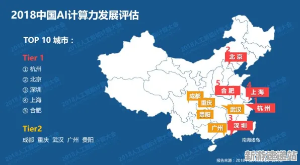 2025最新动态»羊了个羊AI技术革新，性能对比评测速看！