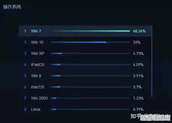 2025游戏全球首发丨逆水寒如何实现服务器架构？深度技术解析