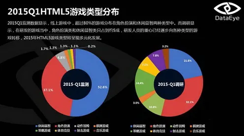 2025游戏GDC直击丨脑洞大师如何实现物理引擎升级？实测数据曝光