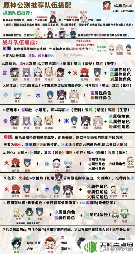 2025AI突破»原神丨智能队友系统，玩家实测报告