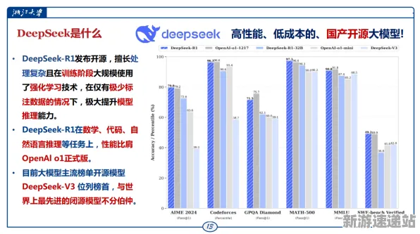 2025全球首发深度追踪»全民烧脑新版文化本地化硬件兼容报告