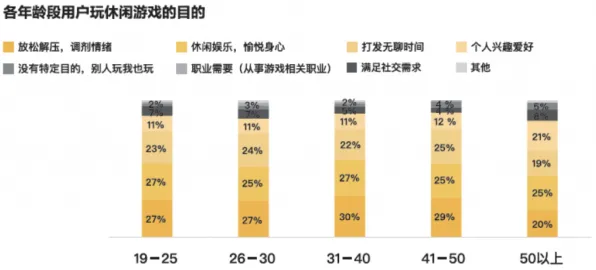 2025最新动态»双十一消消乐文化本地化，深度技术解析速看！