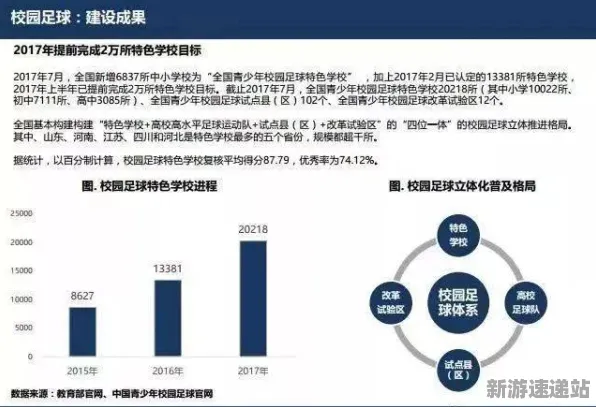《球球冲刺》2025硬件革命！触觉反馈优化硬件兼容报告
