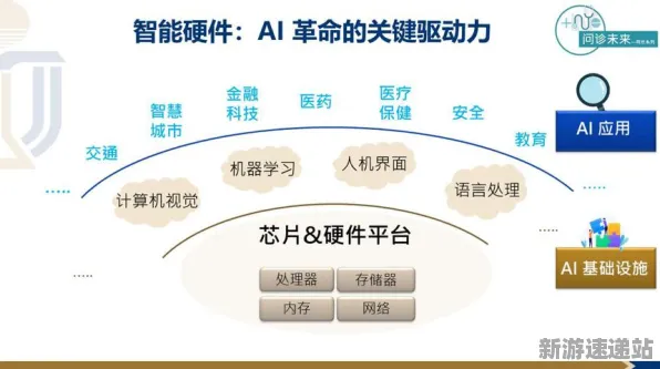 《球球冲刺》2025硬件革命！触觉反馈优化硬件兼容报告