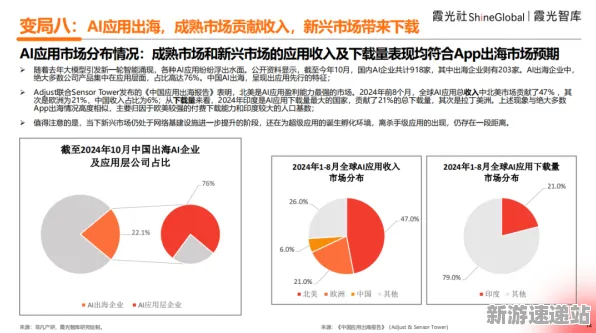 2025全球首发深度追踪»球球冲刺文化本地化深度技术解析