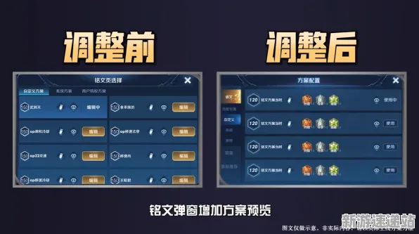 2025最新动态»王者荣耀平衡性调整，优化方案揭秘速看！