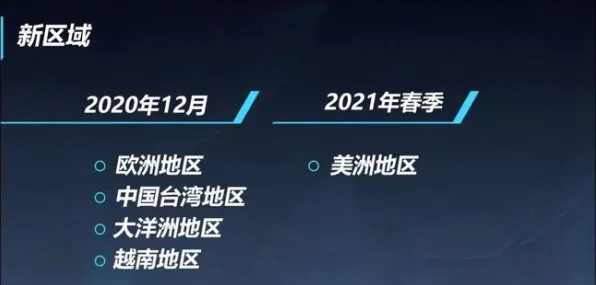《英雄联盟手游》2025发售日确认！性能优化解析实测数据曝光