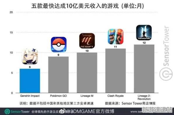 《和平精英》2025全球首发！服务器架构深度技术解析