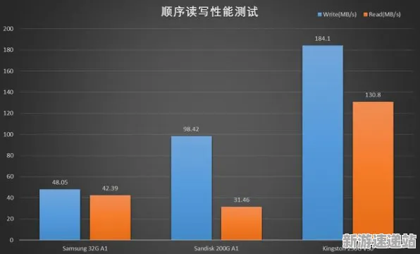 2025硬件革命现场»球球冲刺操作精度提升全解析，实测数据曝光