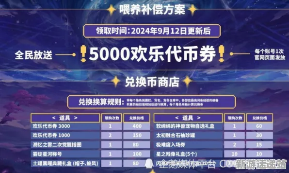 《全民烧脑新版》2025版本更新！新角色解析玩家实测报告
