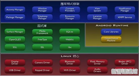 2025游戏硬件革命丨英雄联盟手游如何实现触觉反馈优化？优化方案揭秘