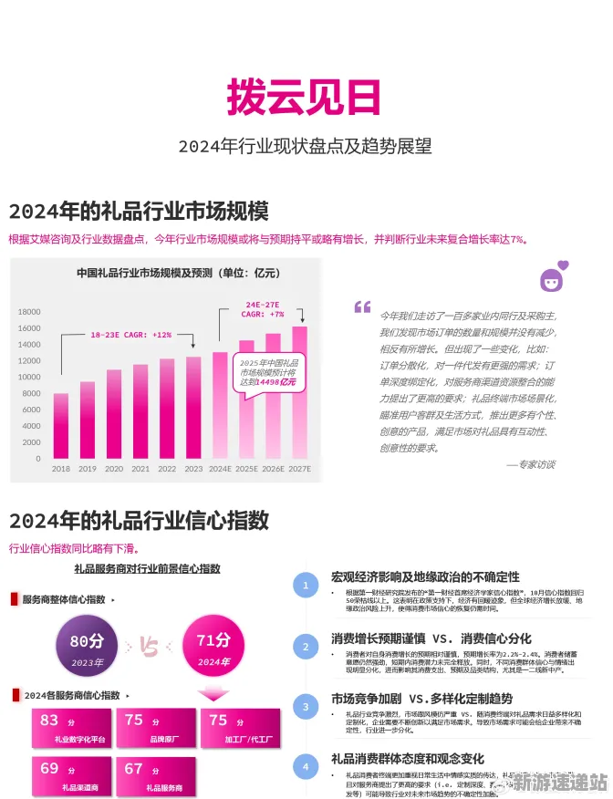 2025最新动态»双十一消消乐性能优化解析，硬件兼容报告速看！