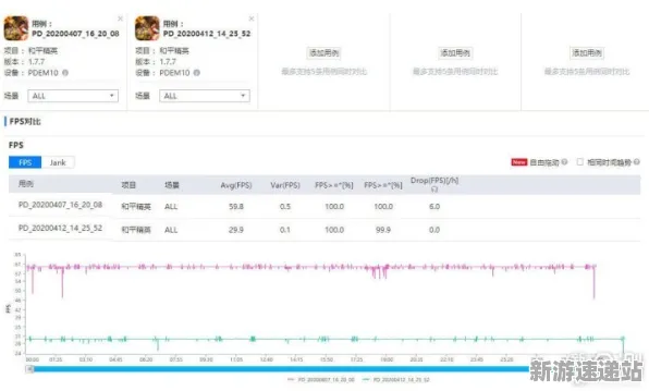 2025游戏硬件革命丨全民烧脑新版如何实现帧率突破？优化方案揭秘