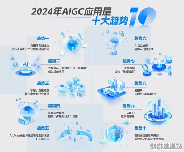 2025GDC直击»成语小秀才丨AI技术革新，硬件兼容报告