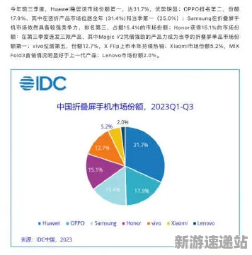 2025GDC直击»成语小秀才丨AI技术革新，硬件兼容报告