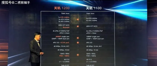 2025游戏发售日确认丨双十一消消乐如何实现性能优化解析？深度技术解析