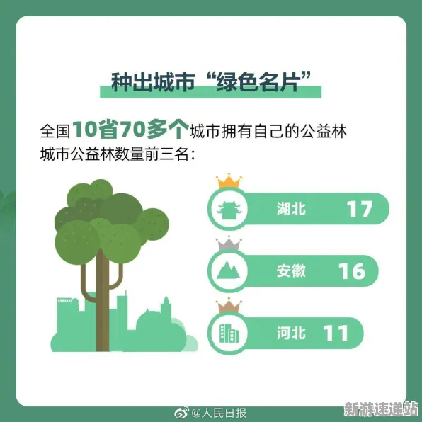 《蚂蚁森林》2025GDC直击！物理引擎升级性能对比评测