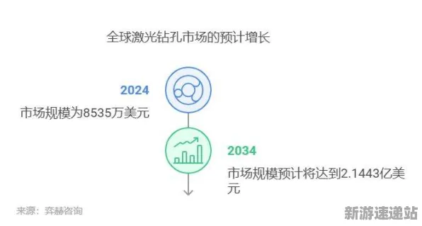 2025全球首发深度追踪»球球冲刺独占内容解析优化方案揭秘